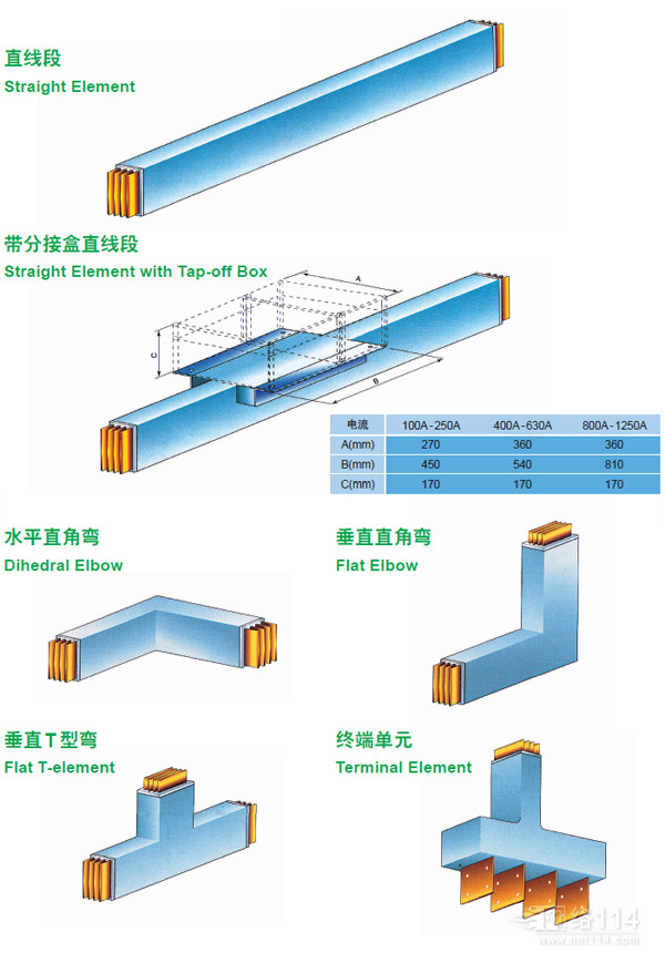 防水母線槽