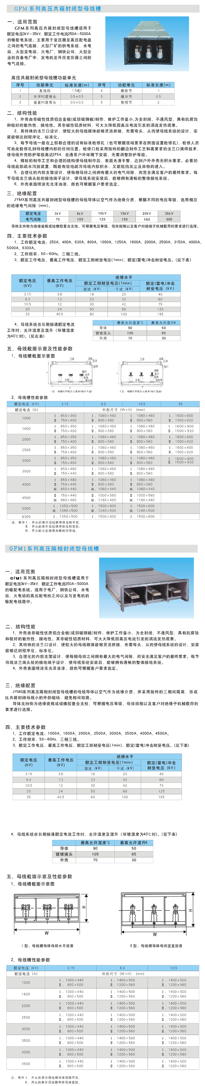 共箱母線槽